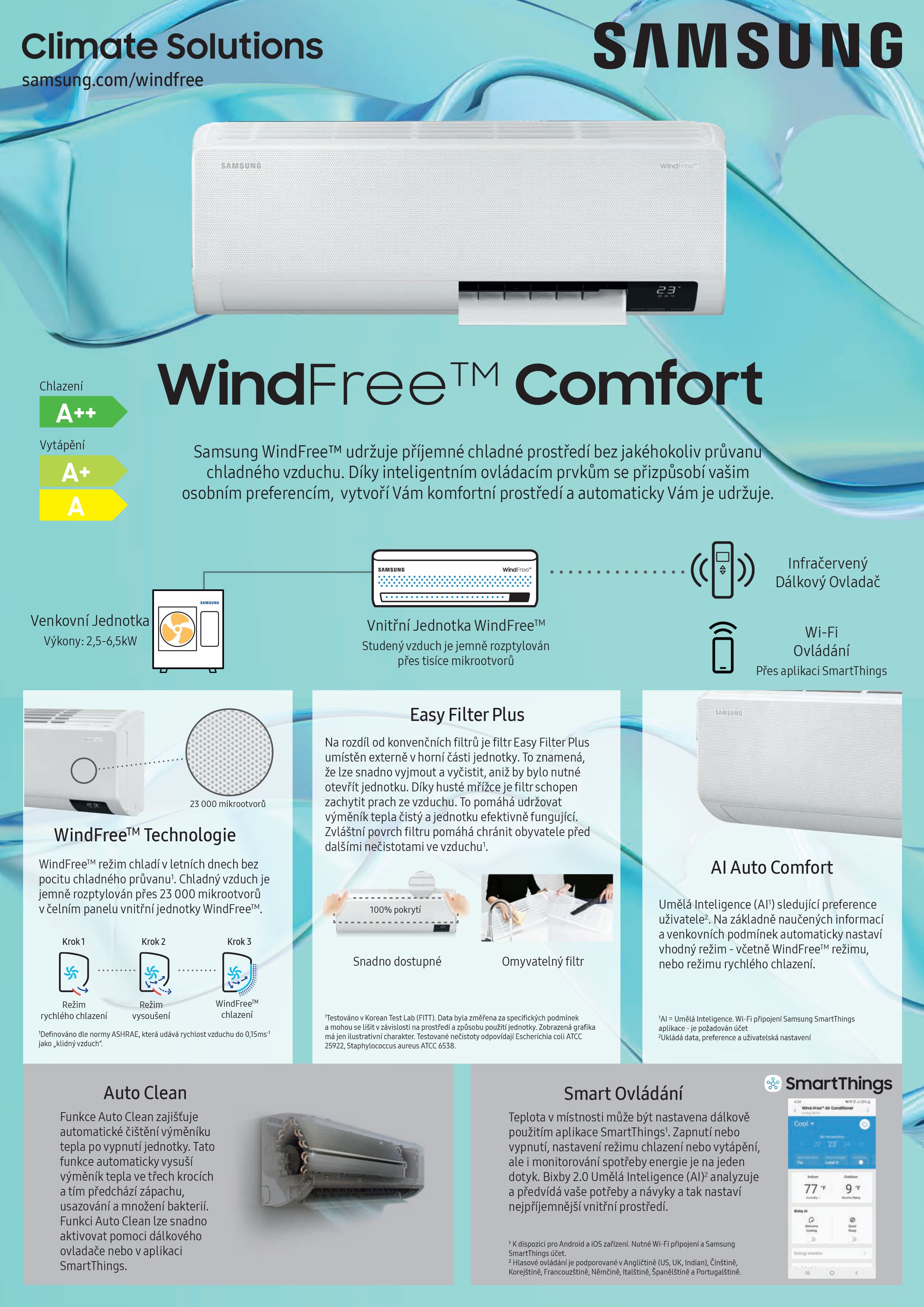 Produktový list info Samsung-Wind Free-Comfort OK
